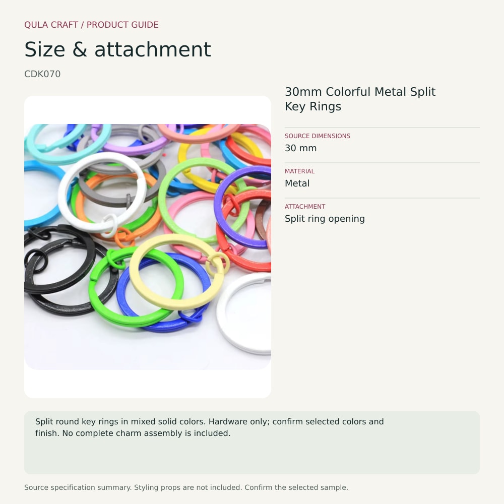 CDK070 size and material guide