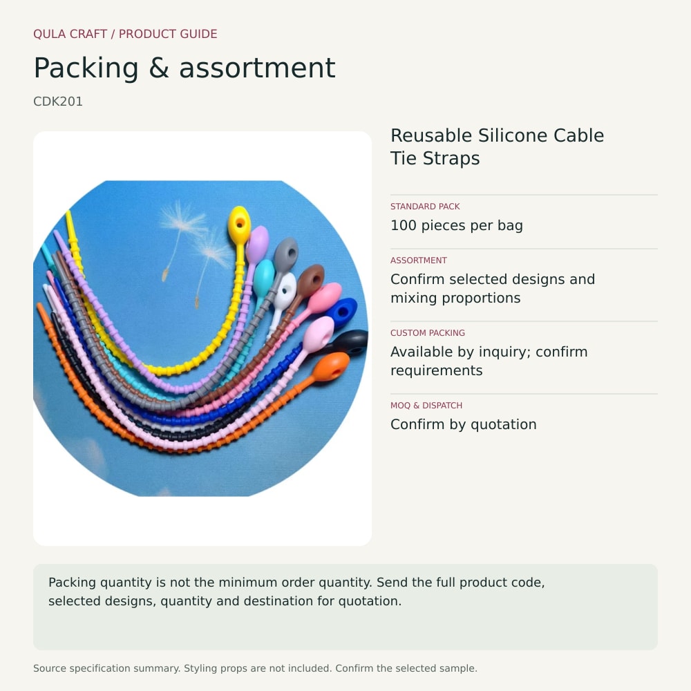 CDK201 packing and order brief