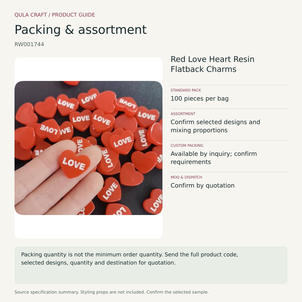 RW001744 packing and assortment guide
