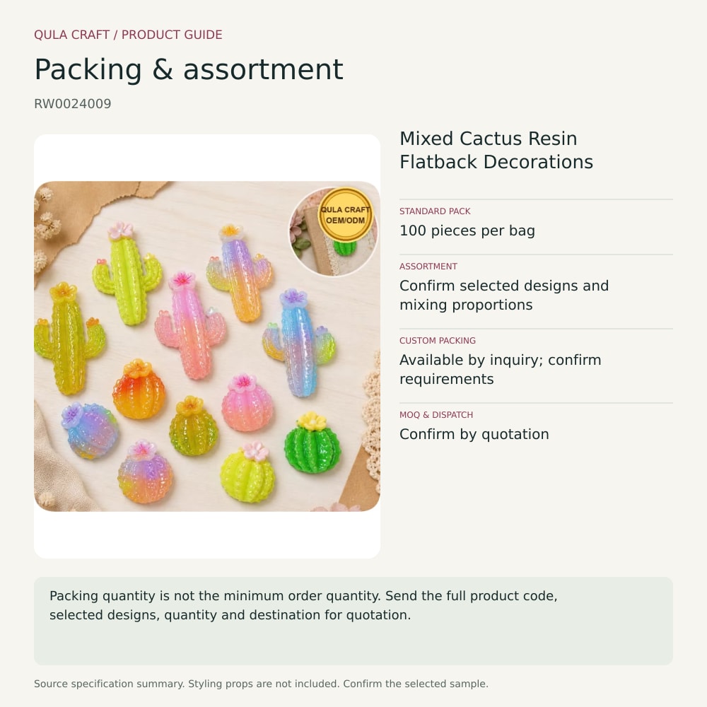 RW0024009 packing and order brief