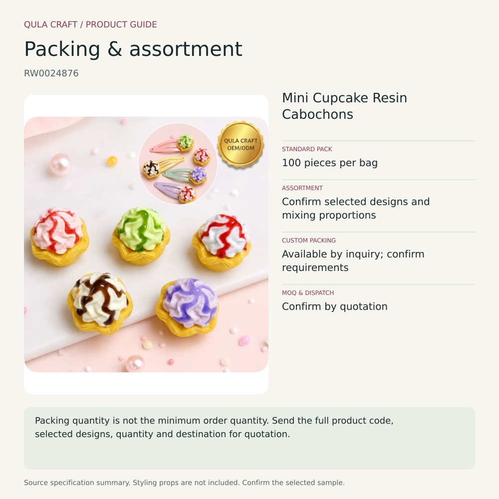 RW0024876 packing and order brief