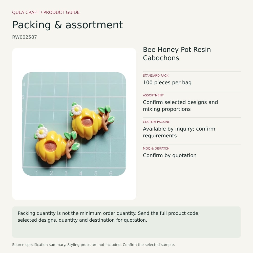 RW002587 packing and order brief
