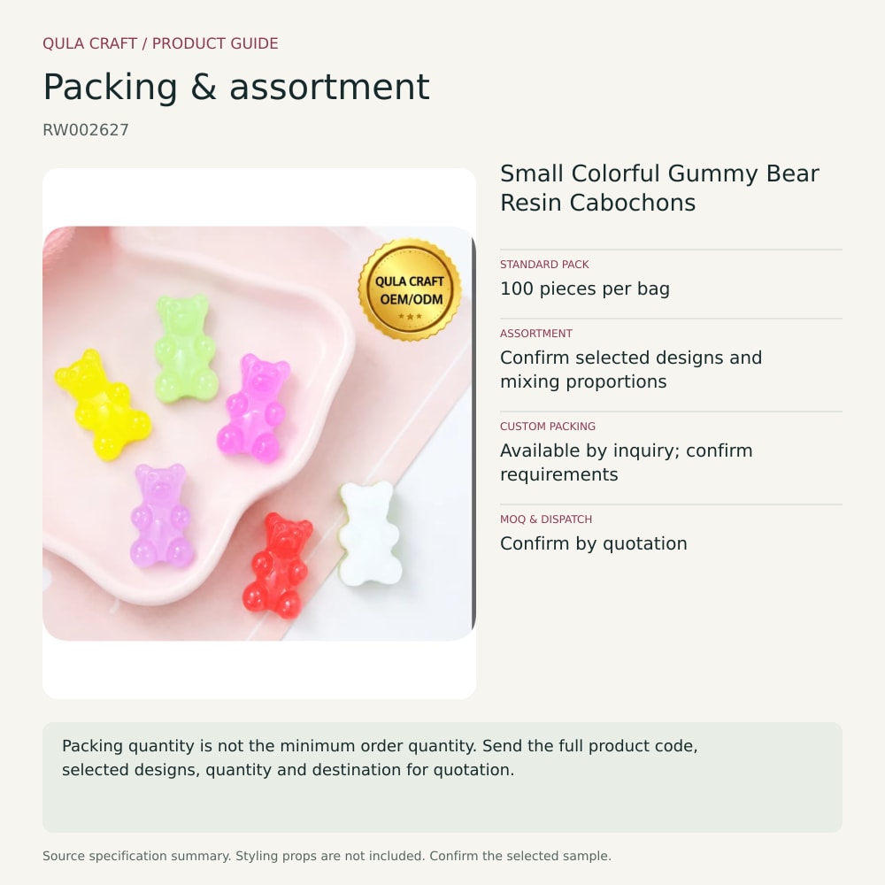 RW002627 packing and assortment guide