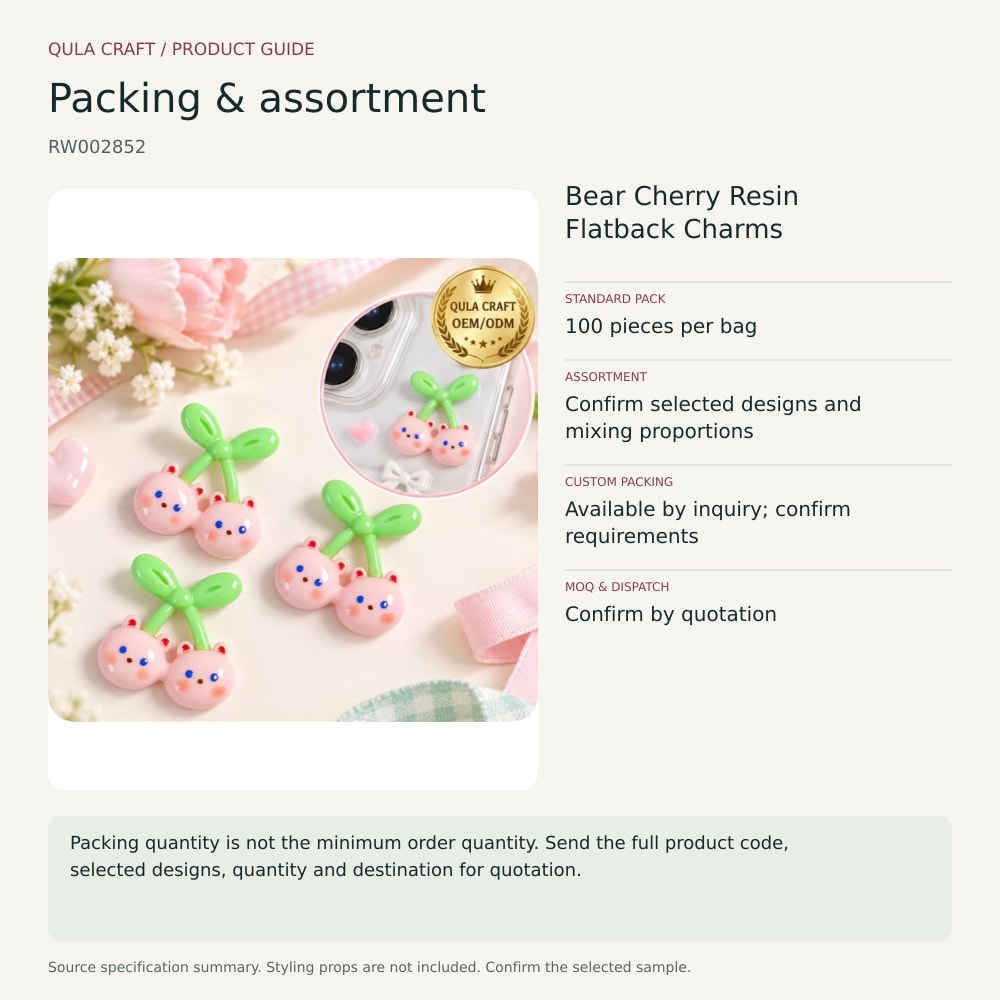 RW002852 packing and order brief