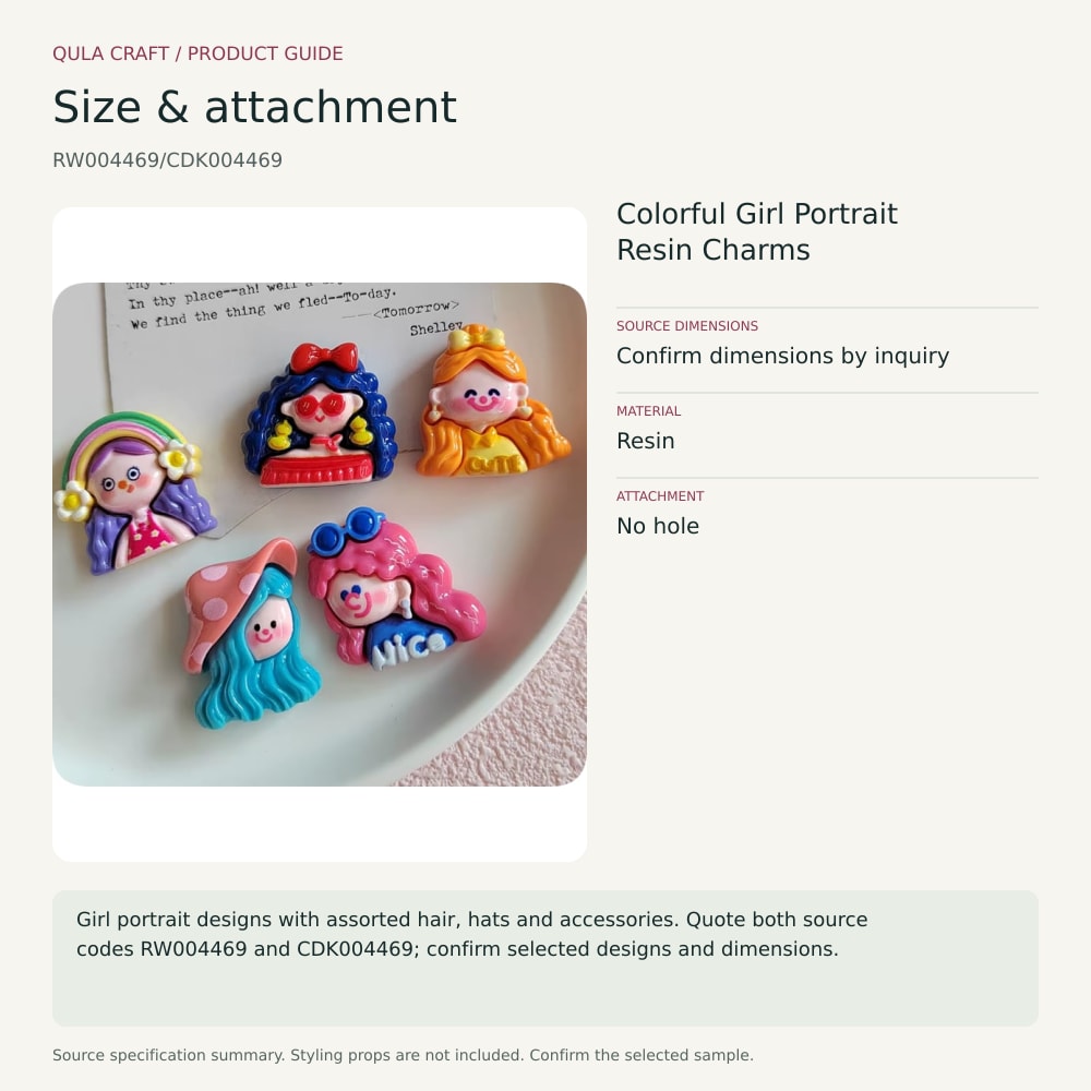 RW004469/CDK004469 size and material guide