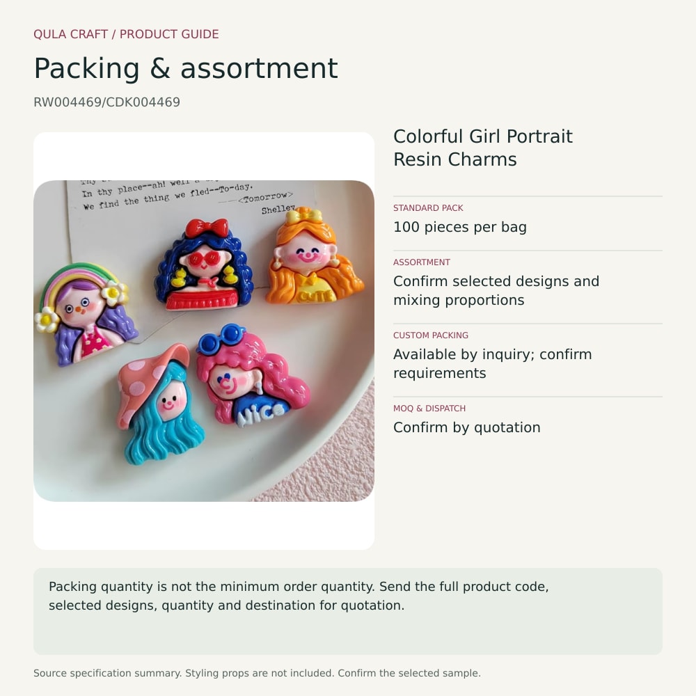 RW004469/CDK004469 packing and assortment guide