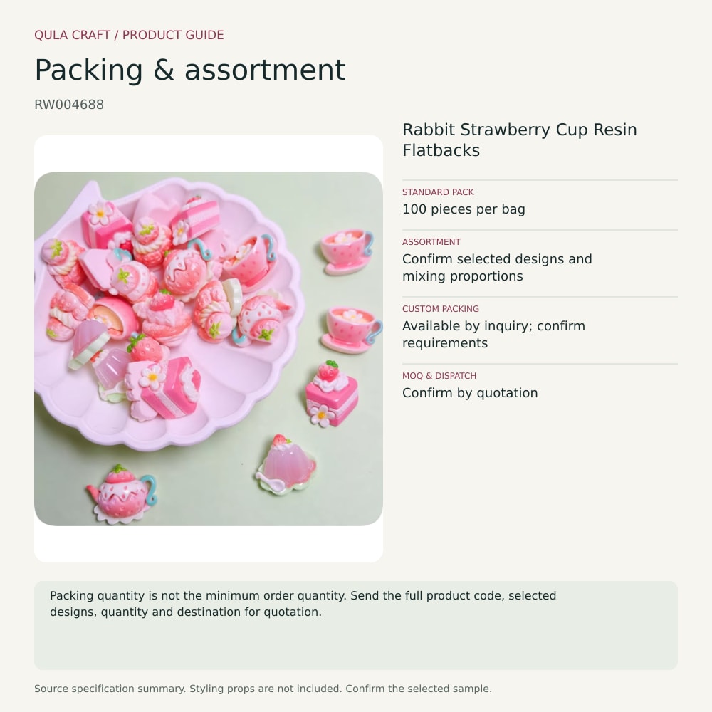 RW004688 packing and assortment guide