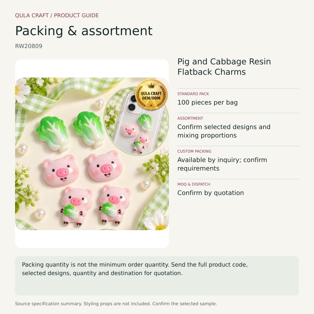 RW20809 packing and order brief