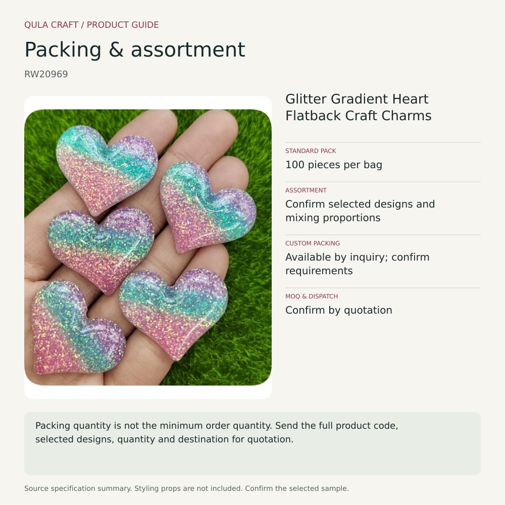RW20969 packing and assortment guide