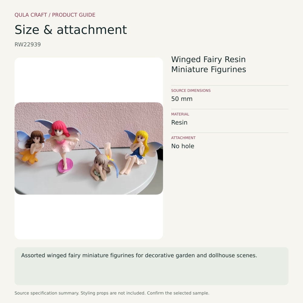 RW22939 size and material guide