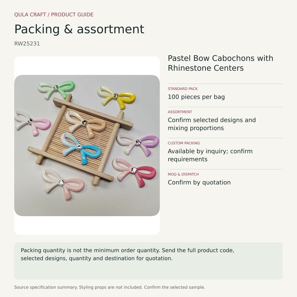 RW25231 packing and order brief