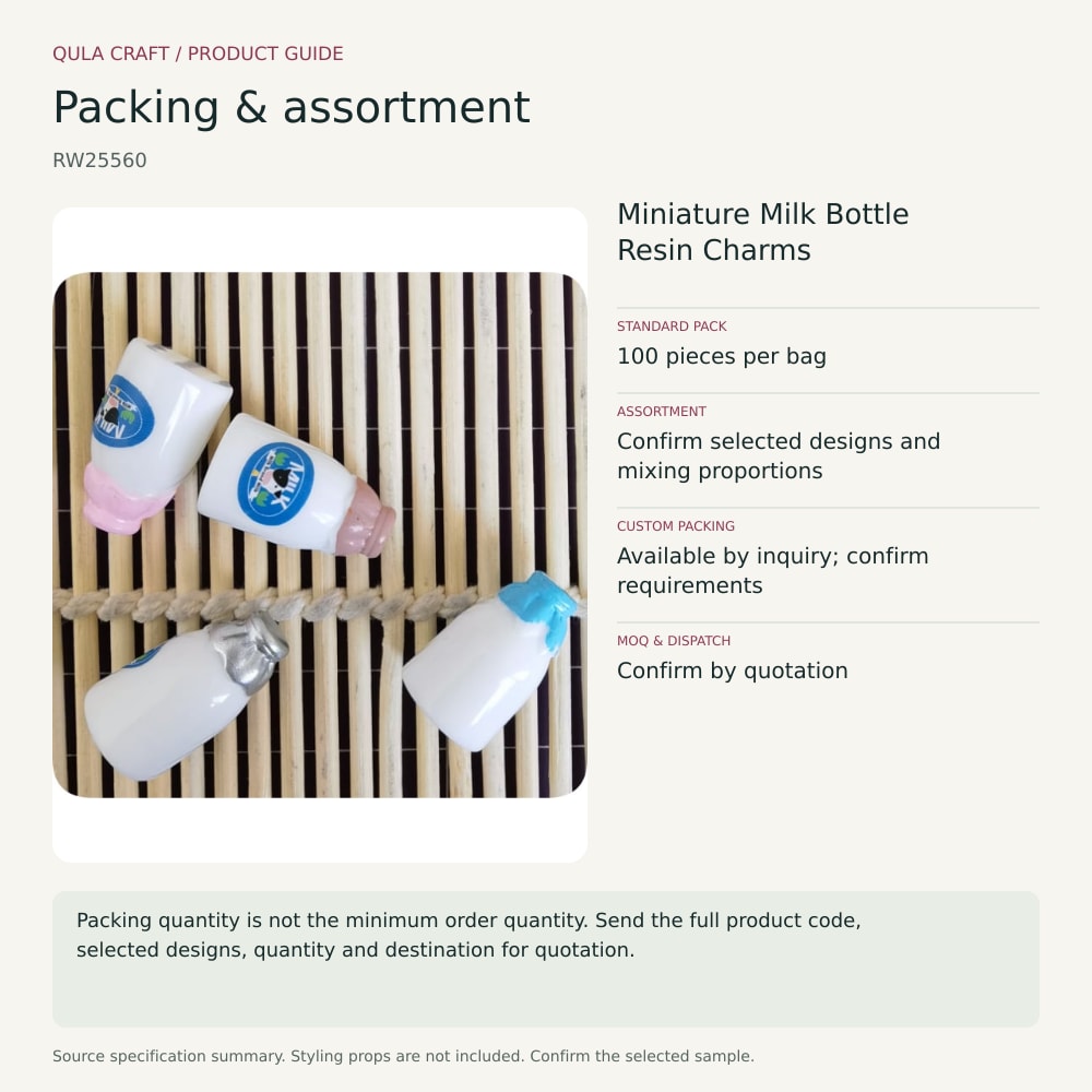 RW25560 packing and order brief