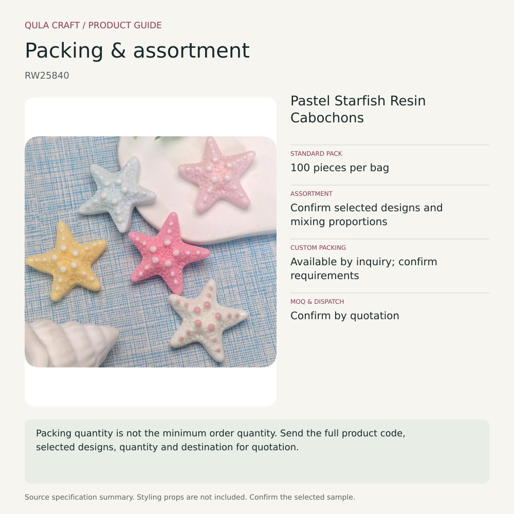 RW25840 packing and order brief