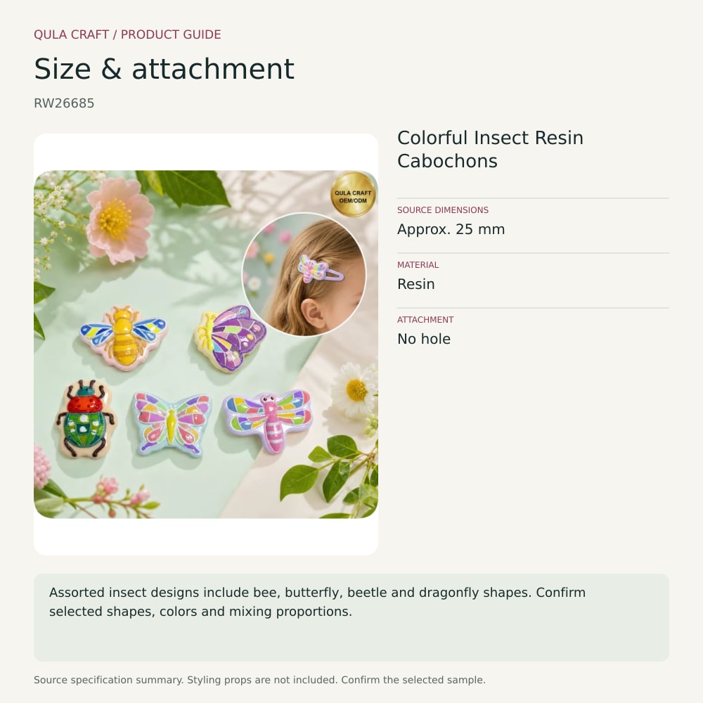 RW26685 size and material guide