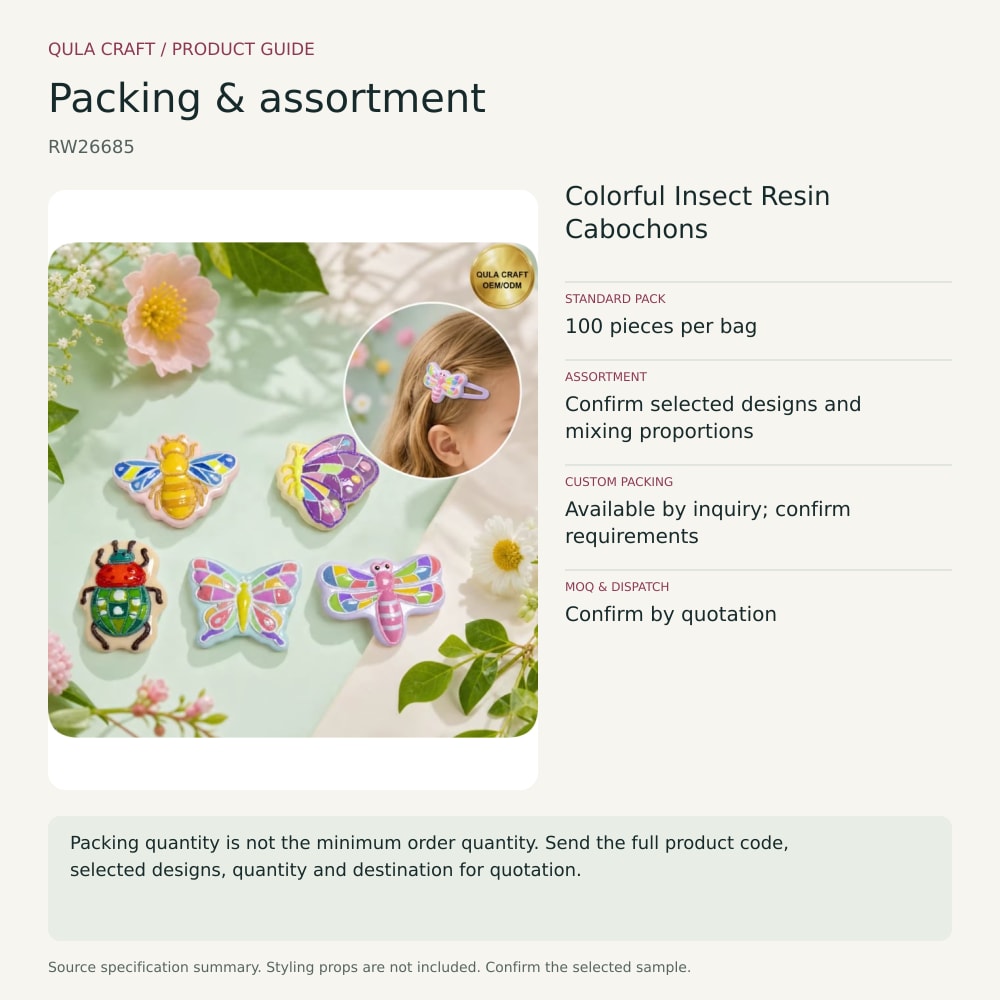 RW26685 packing and assortment guide
