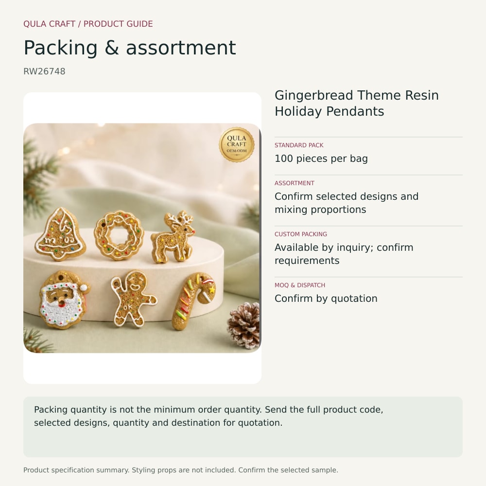 RW26748 packing and order brief