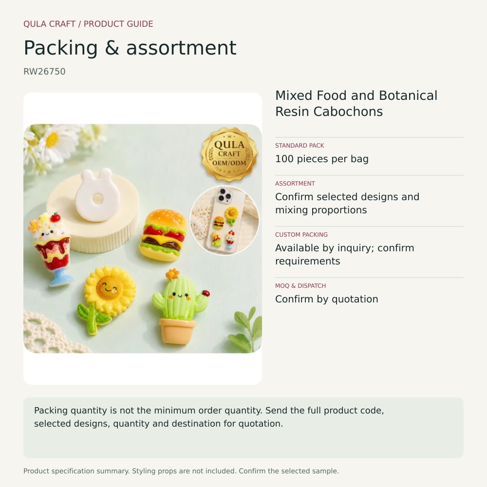 RW26750 packing and order brief