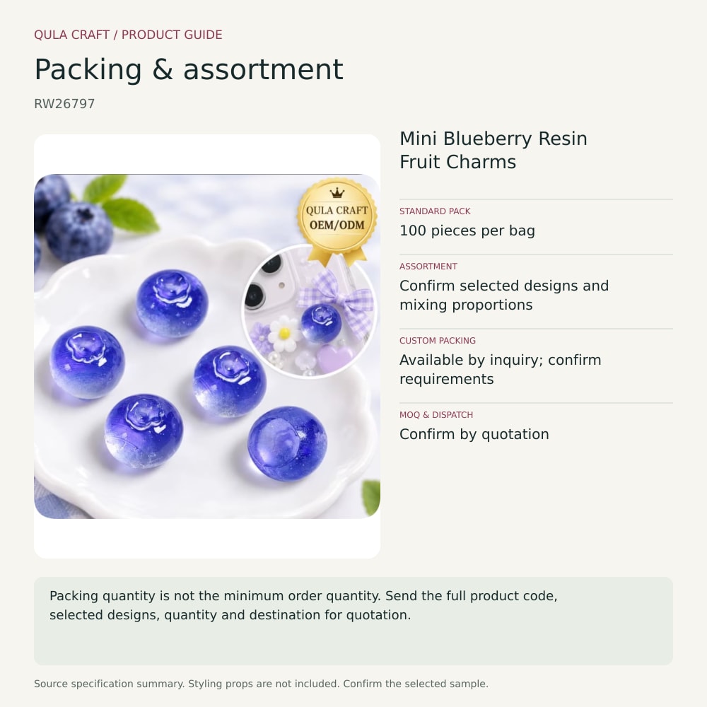 RW26797 packing and order brief