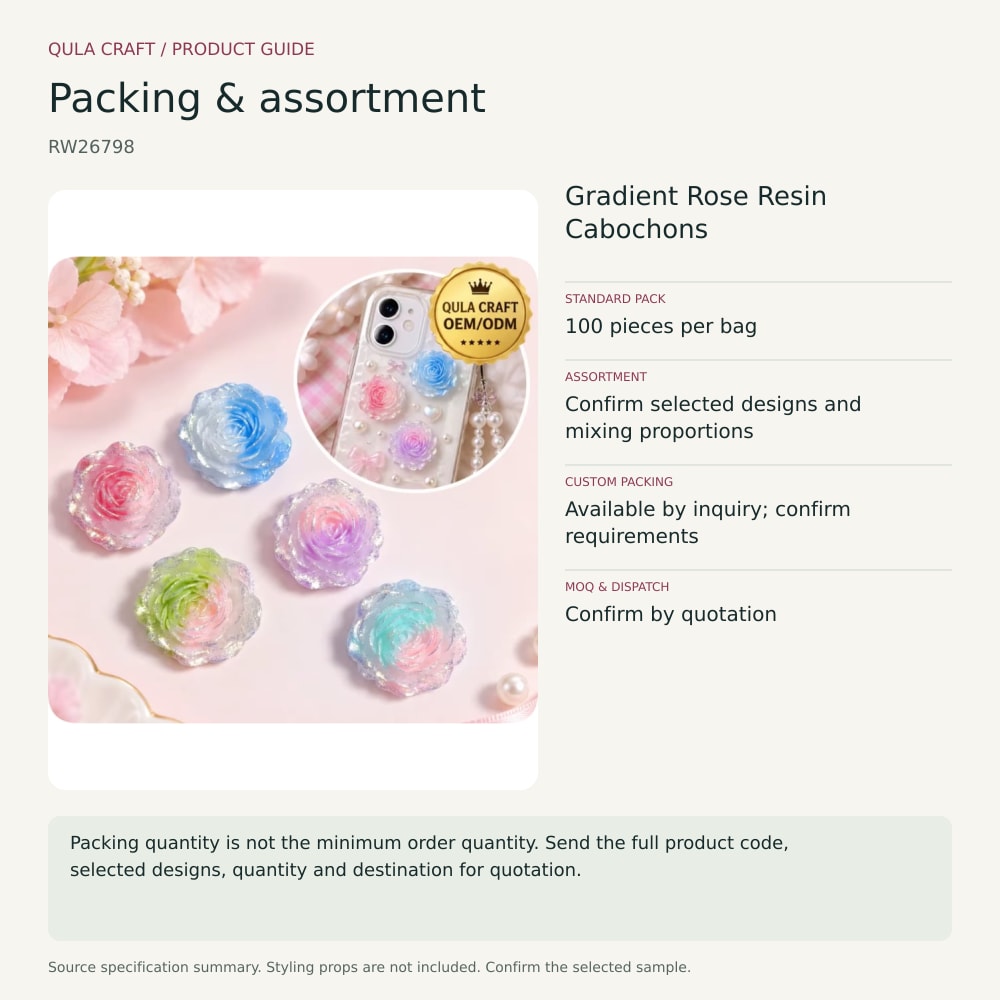 RW26798 packing and order brief