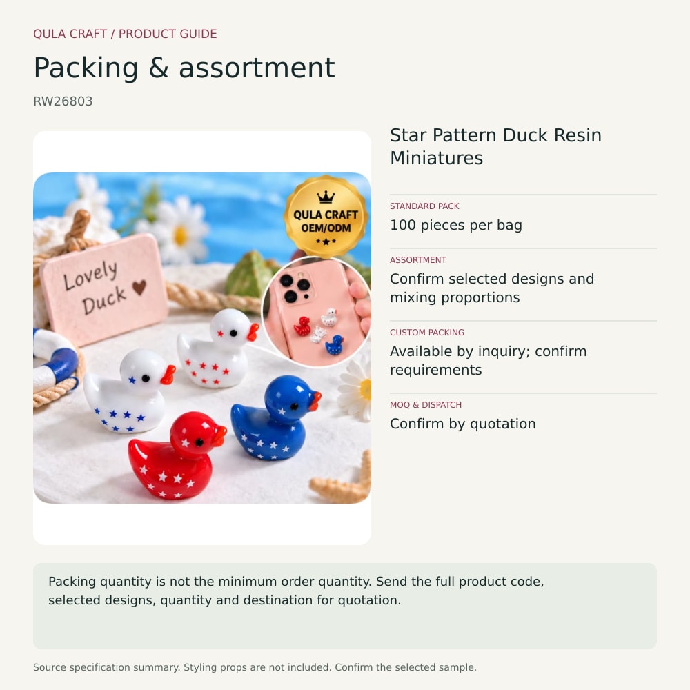 RW26803 packing and order brief