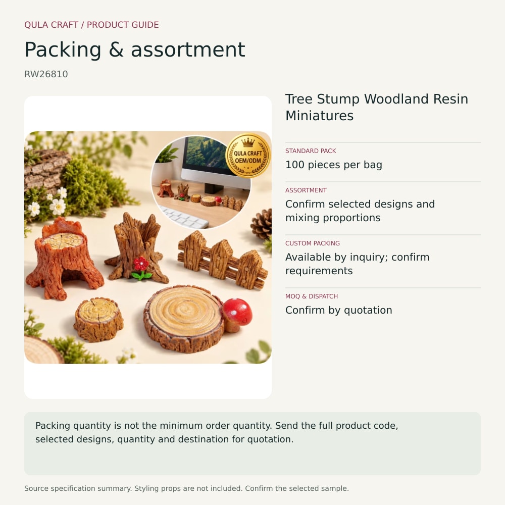 RW26810 packing and order brief
