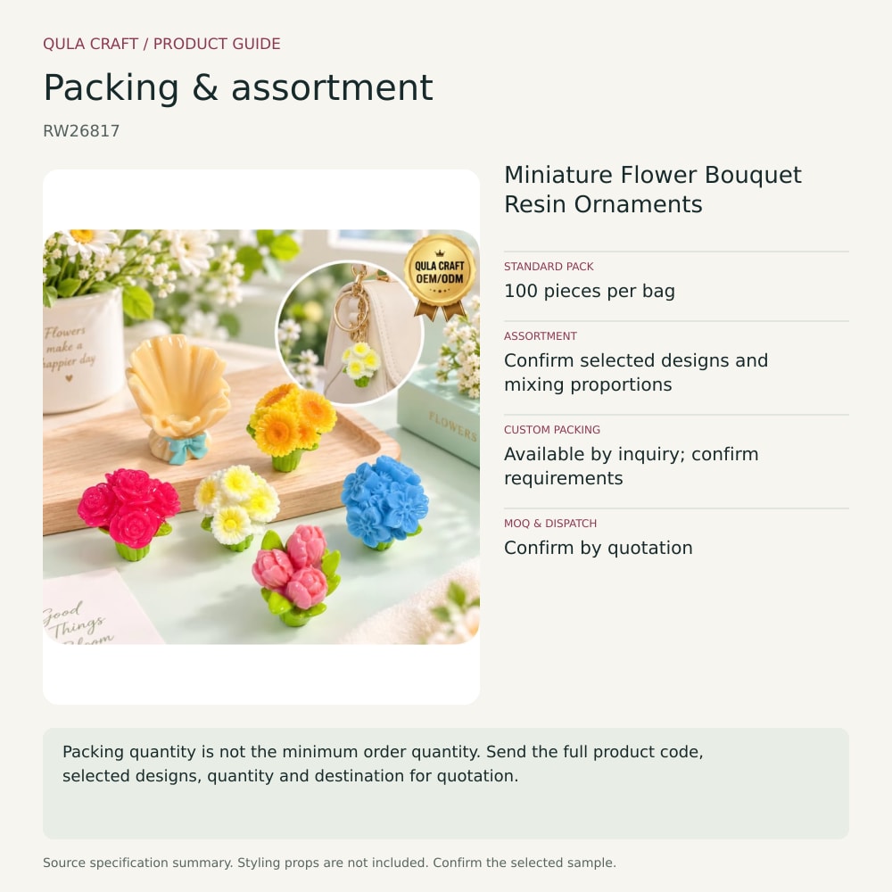 RW26817 packing and order brief