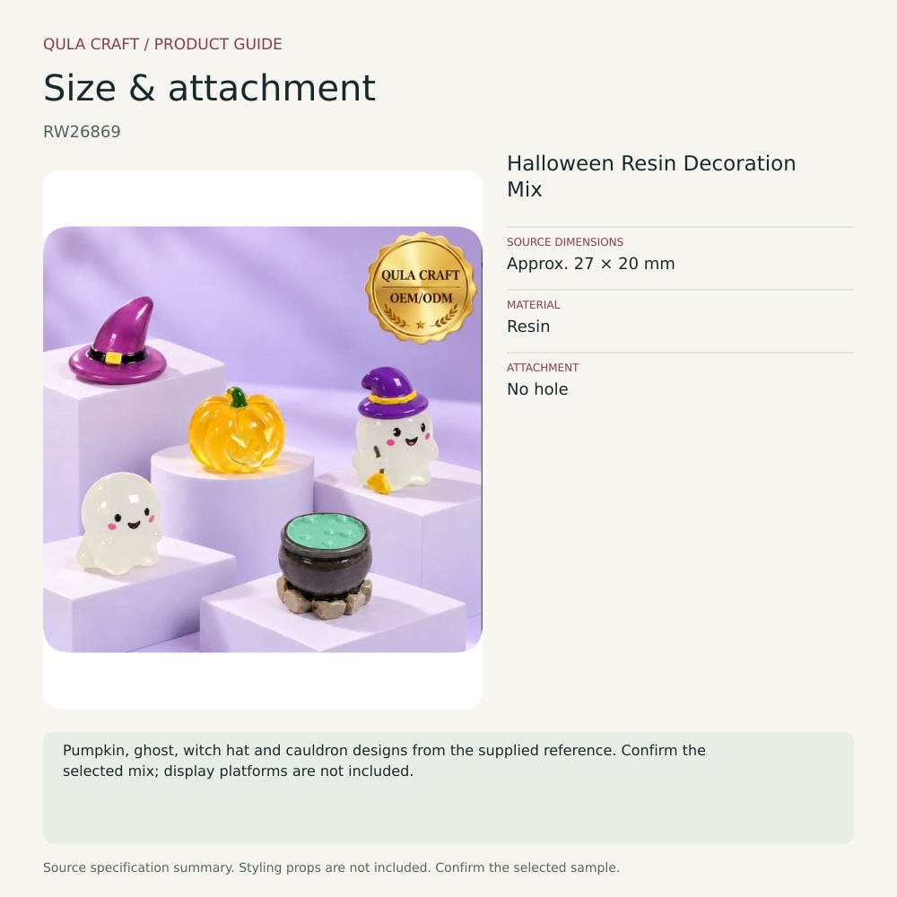 RW26869 size and material guide