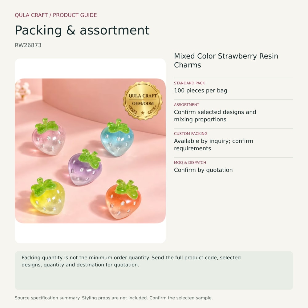 RW26873 packing and assortment guide