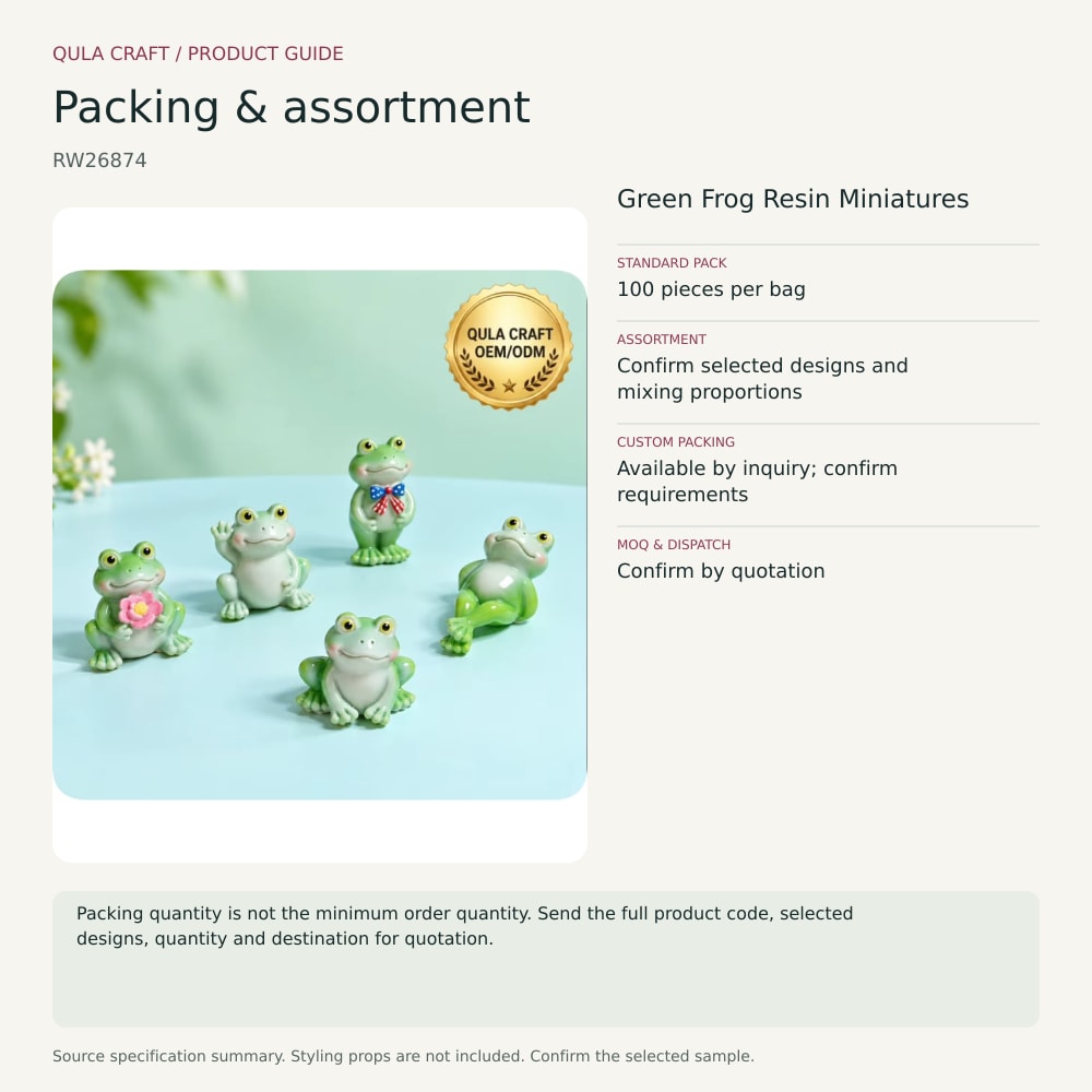 RW26874 packing and assortment guide