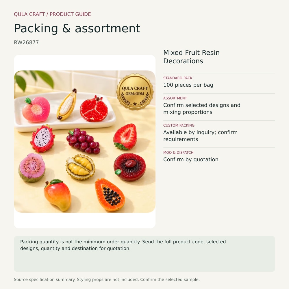 RW26877 packing and assortment guide