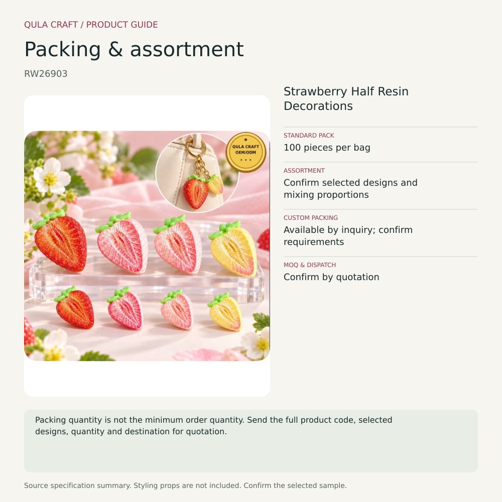 RW26903 packing and assortment guide