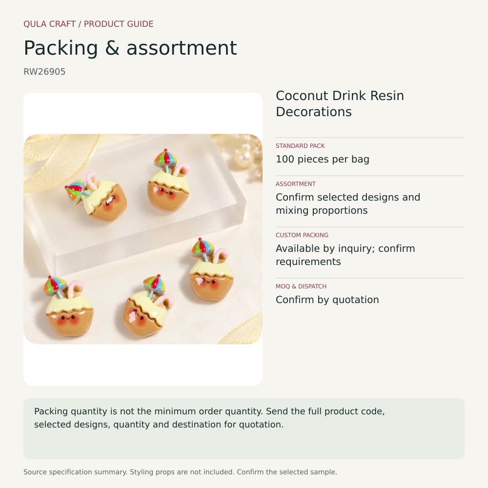 RW26905 packing and assortment guide