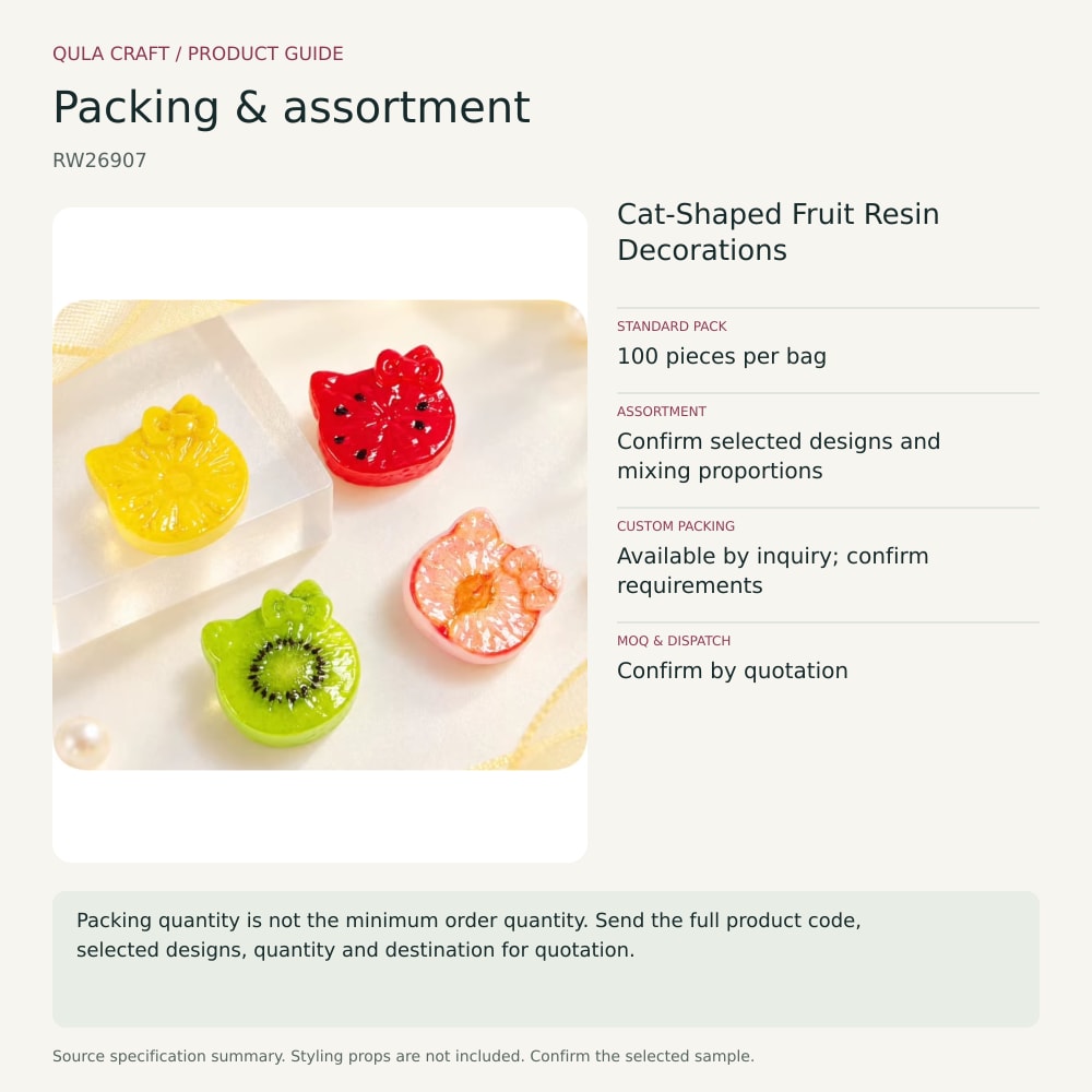 RW26907 packing and assortment guide