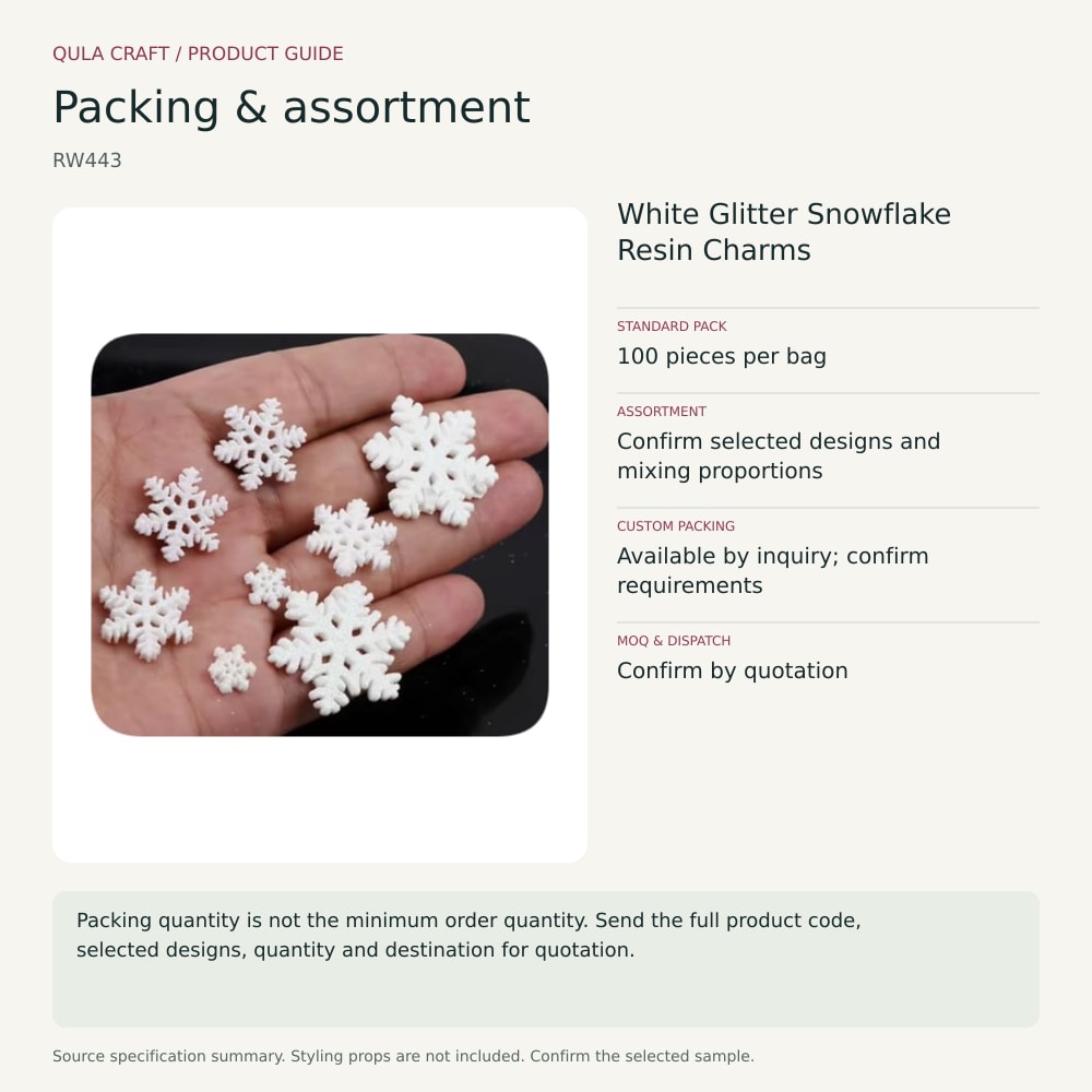 RW443 packing and assortment guide