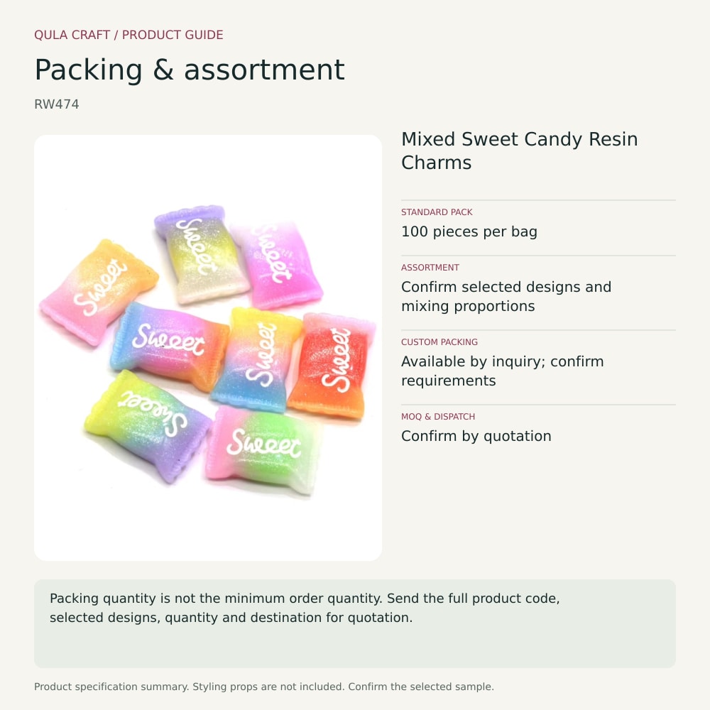 RW474 packing and order brief