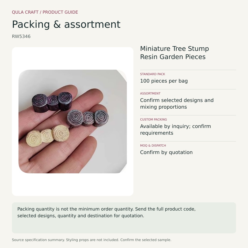 RW5346 packing and assortment guide