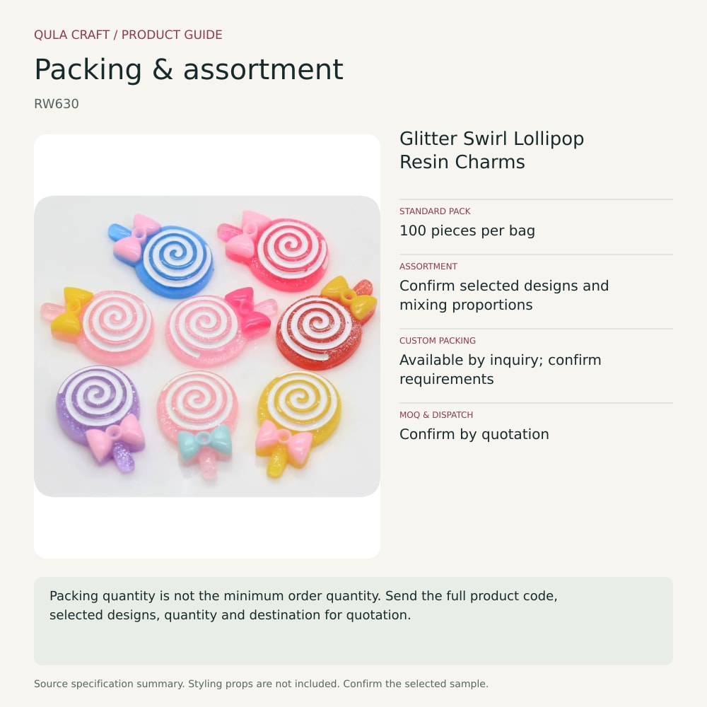RW630 packing and assortment guide