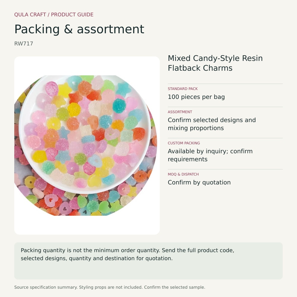 RW717 packing and order brief