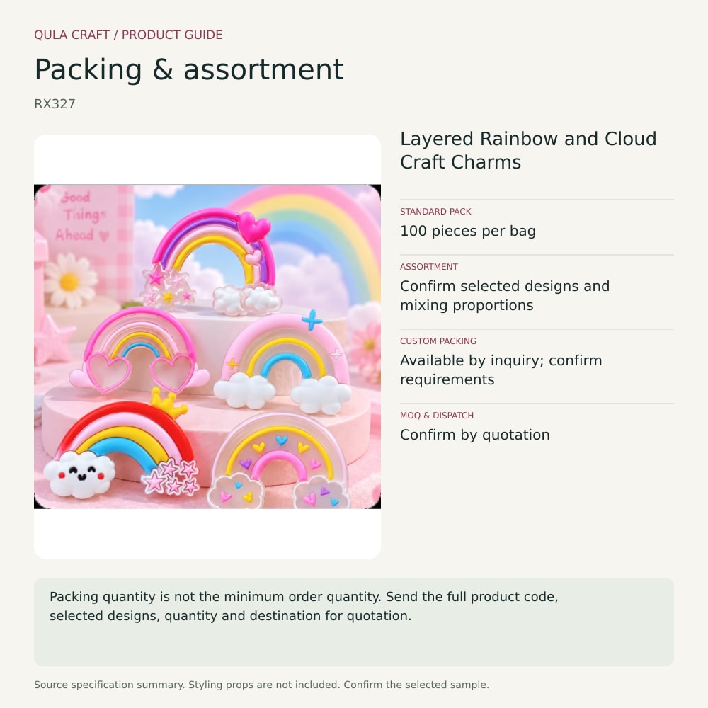 RX327 packing and order brief