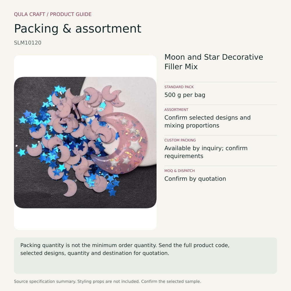 SLM10120 packing and assortment guide