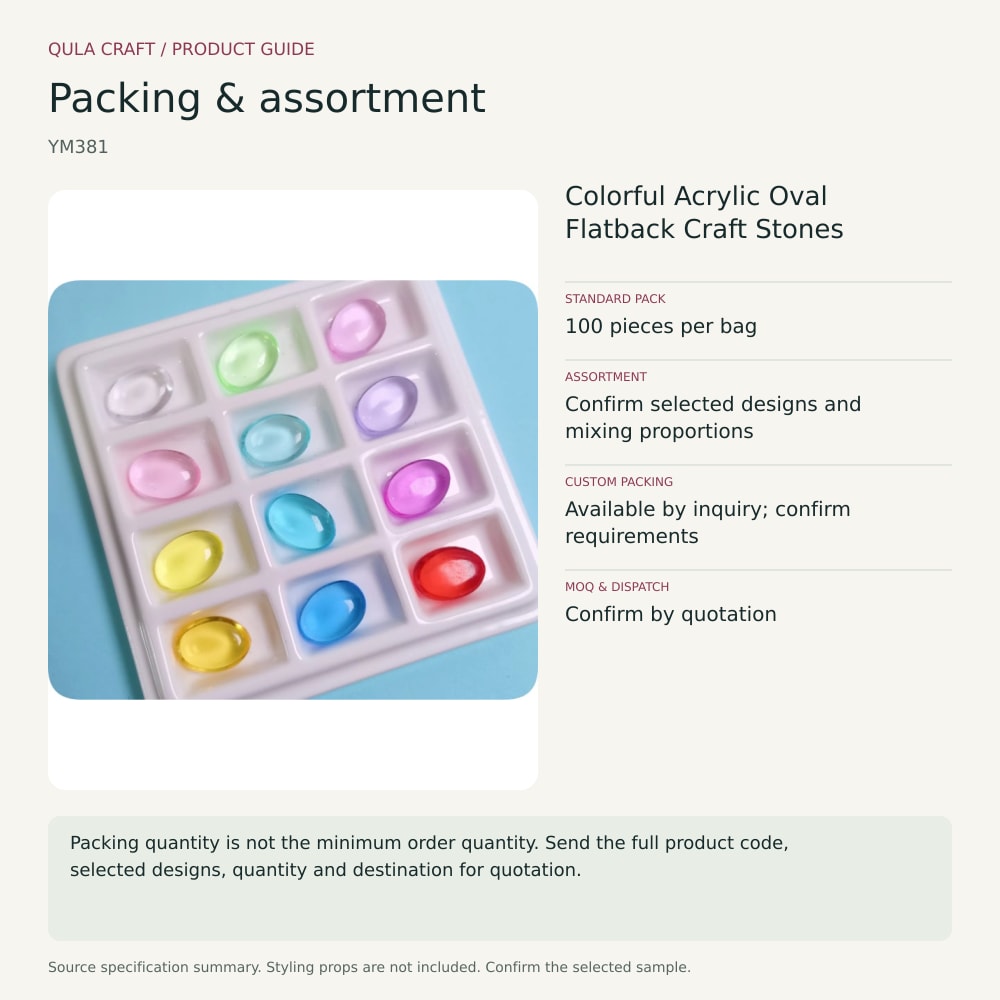 YM381 packing and assortment guide