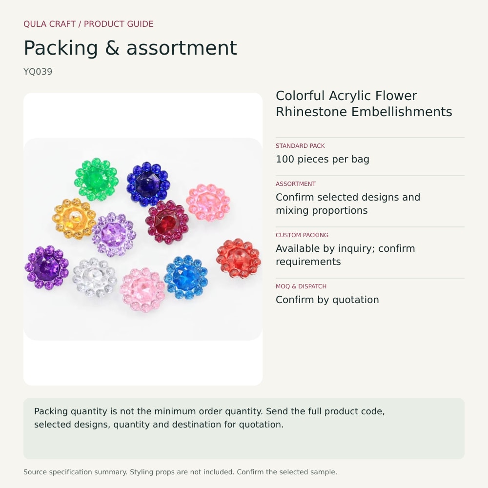 YQ039 packing and assortment guide