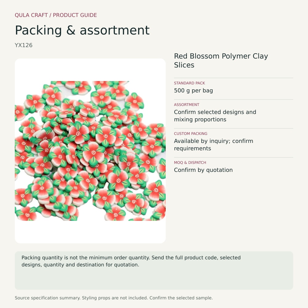 YX126 packing and assortment guide