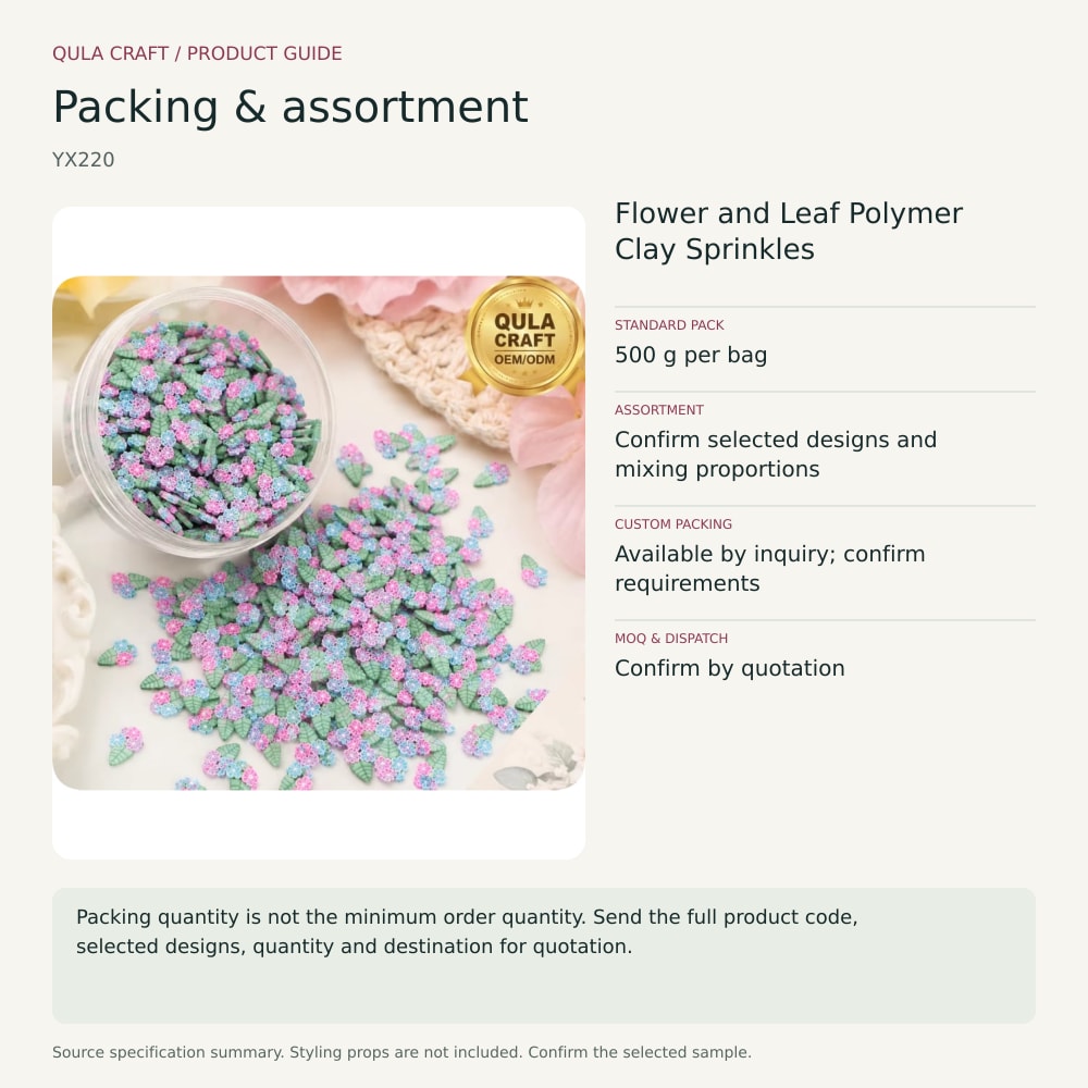 YX220 packing and assortment guide