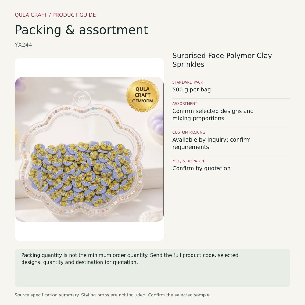 YX244 packing and assortment guide
