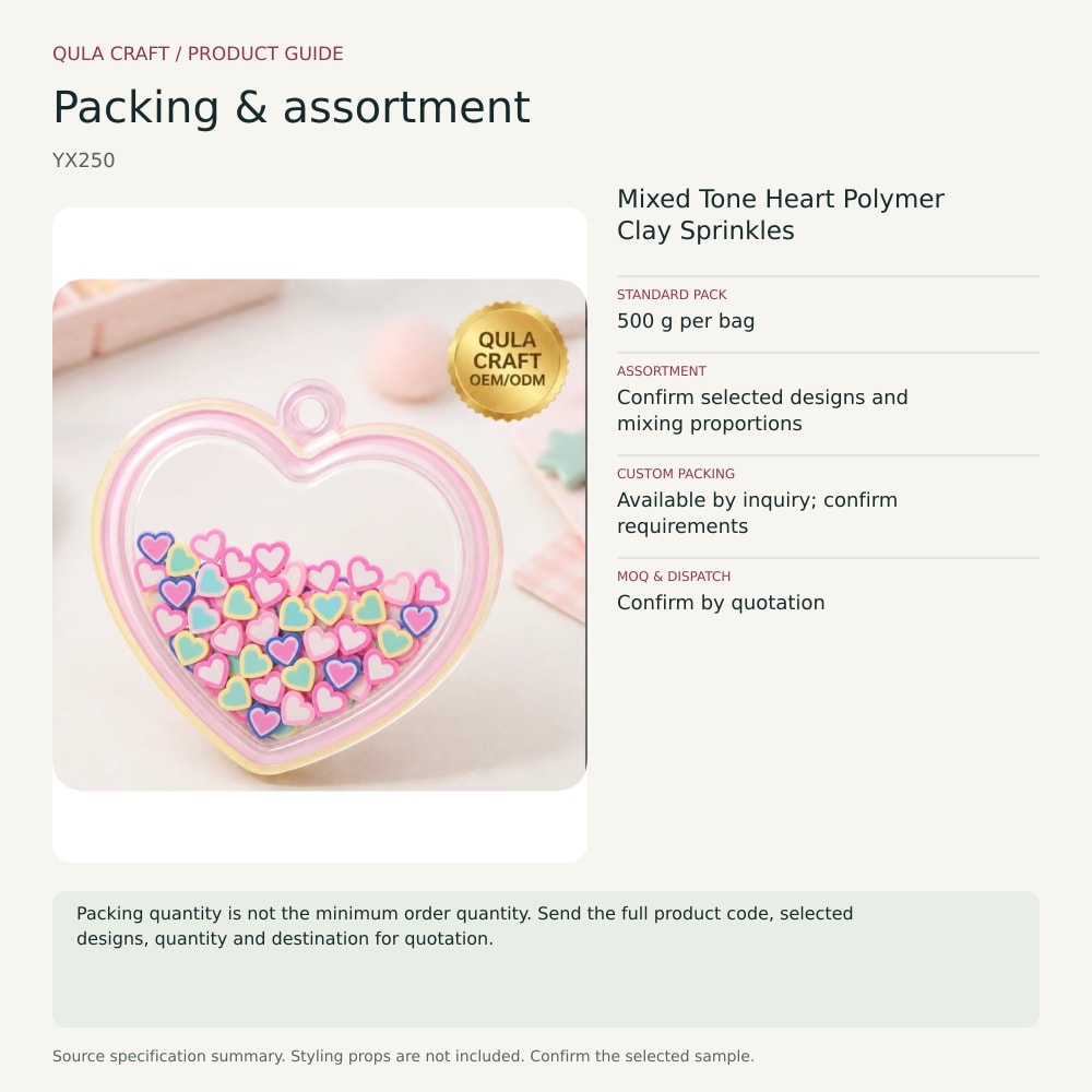 YX250 packing and assortment guide