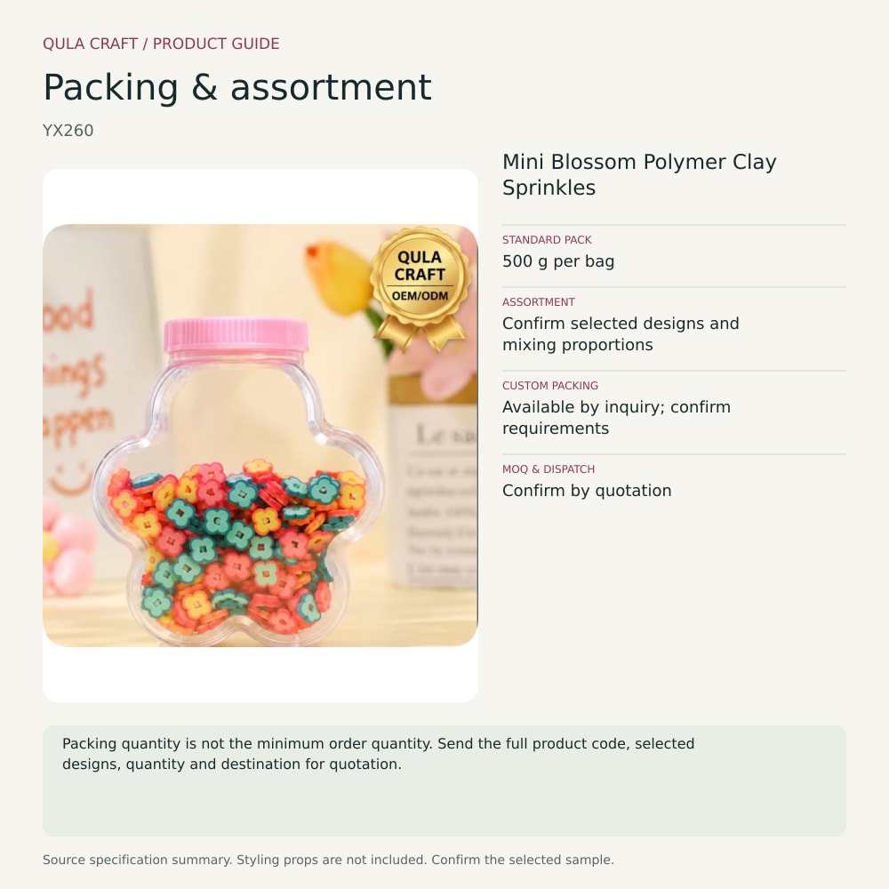 YX260 packing and assortment guide