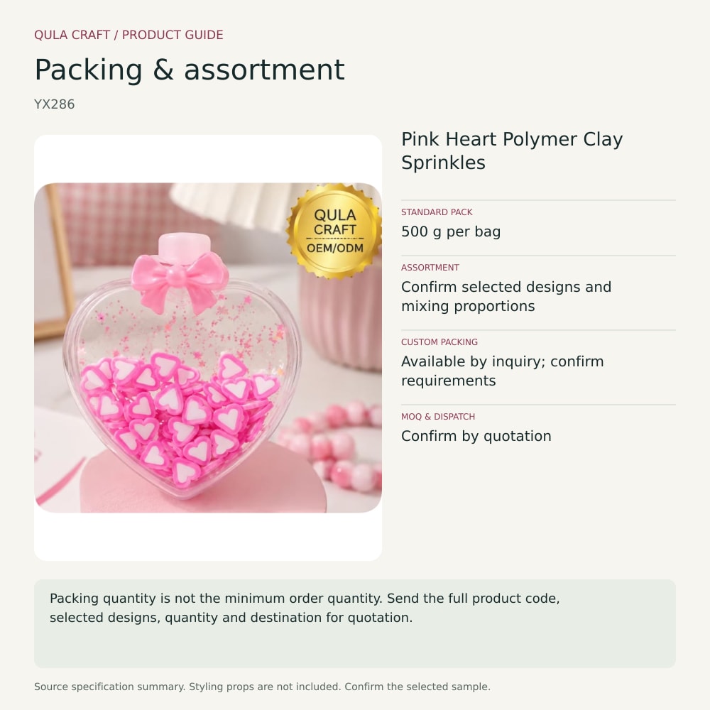 YX286 packing and assortment guide