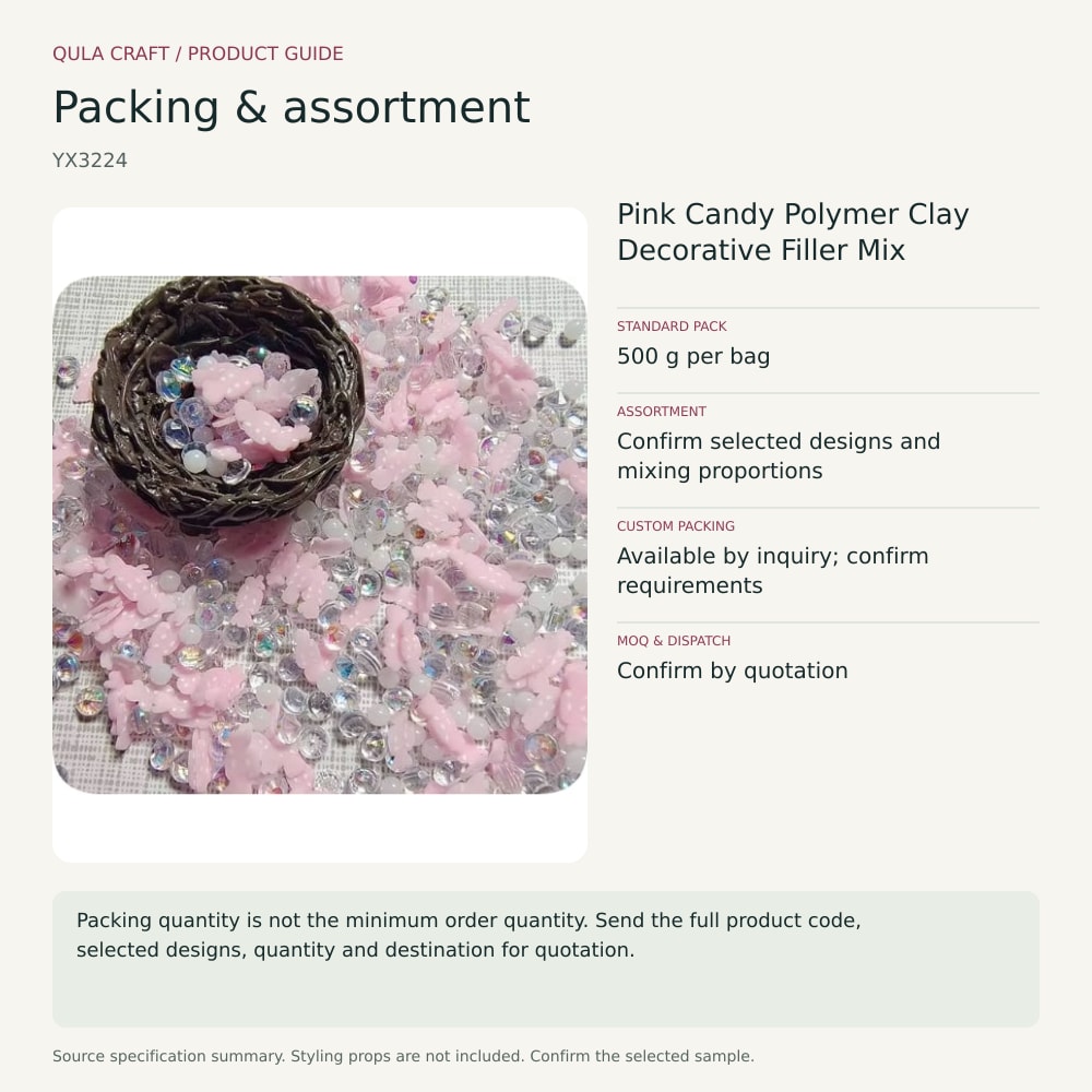 YX3224 packing and assortment guide